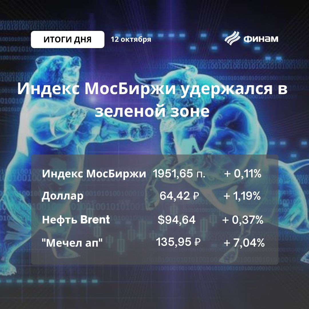 Рынок удержался в плюсе, но рост замедляется